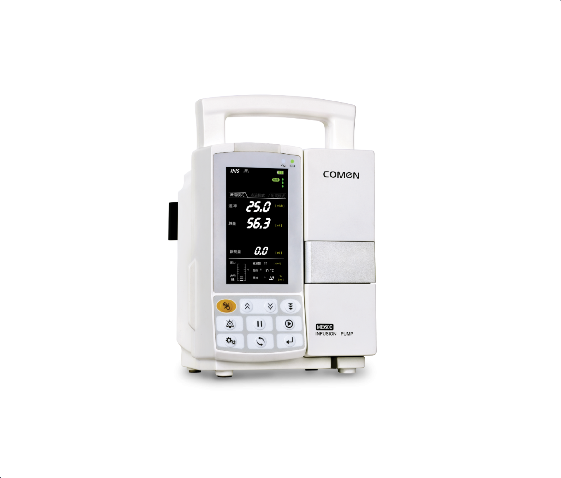 Infusion and Syringe Pumps